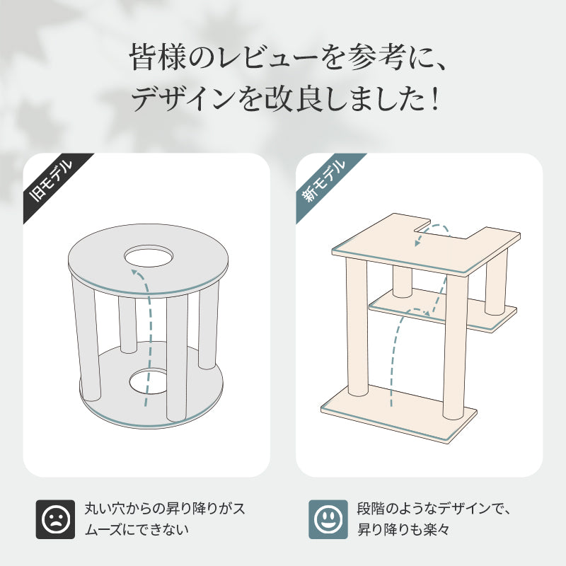 MWPO キャットタワー 170cm 宇宙船付き MWPO キャットタワー大型 高さ170cm 大きい猫 の 遊び場 自作 猫 用 綿