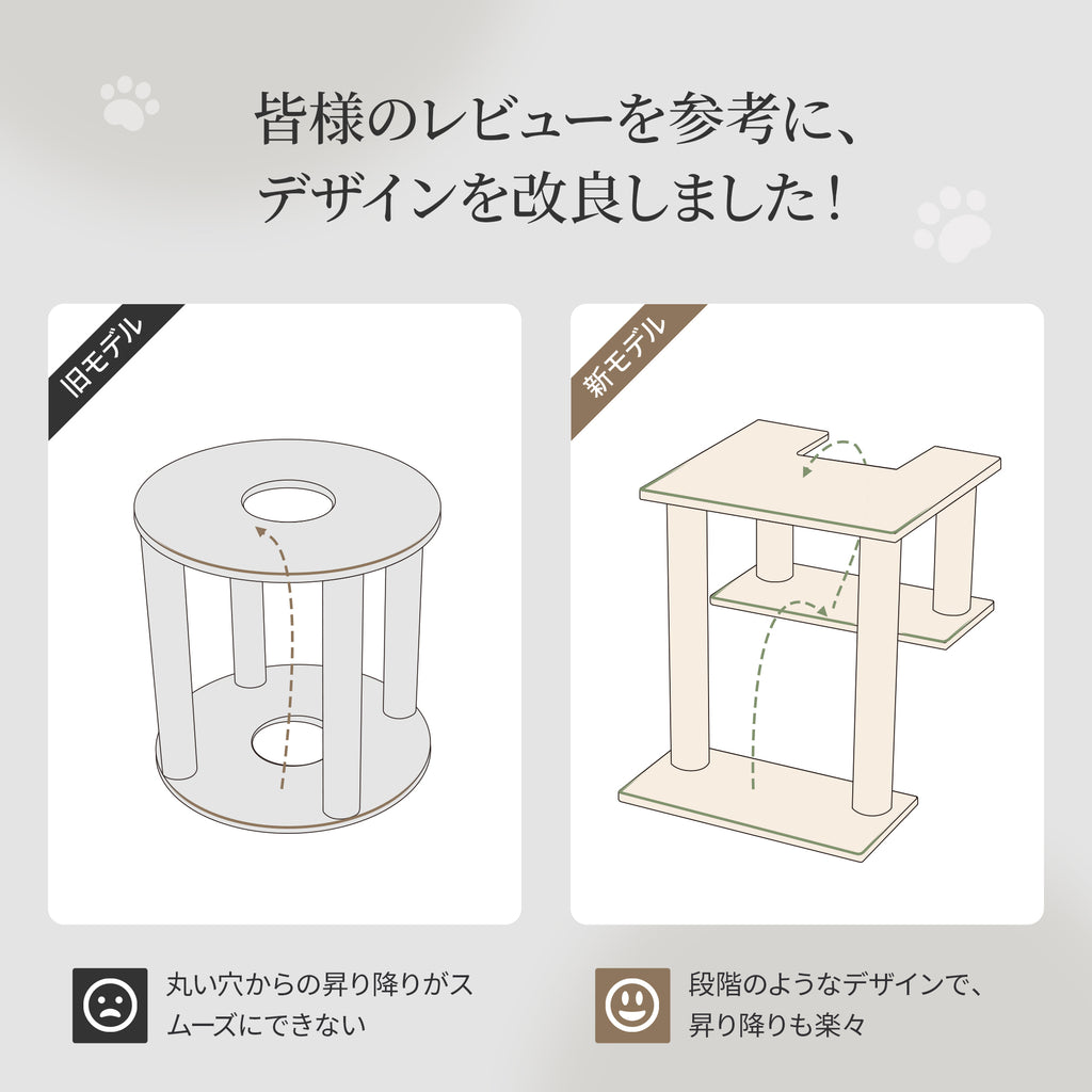 MWPO キャットタワー大型 高さ170cm 大きい猫 の 遊び場 自作 猫 用 綿